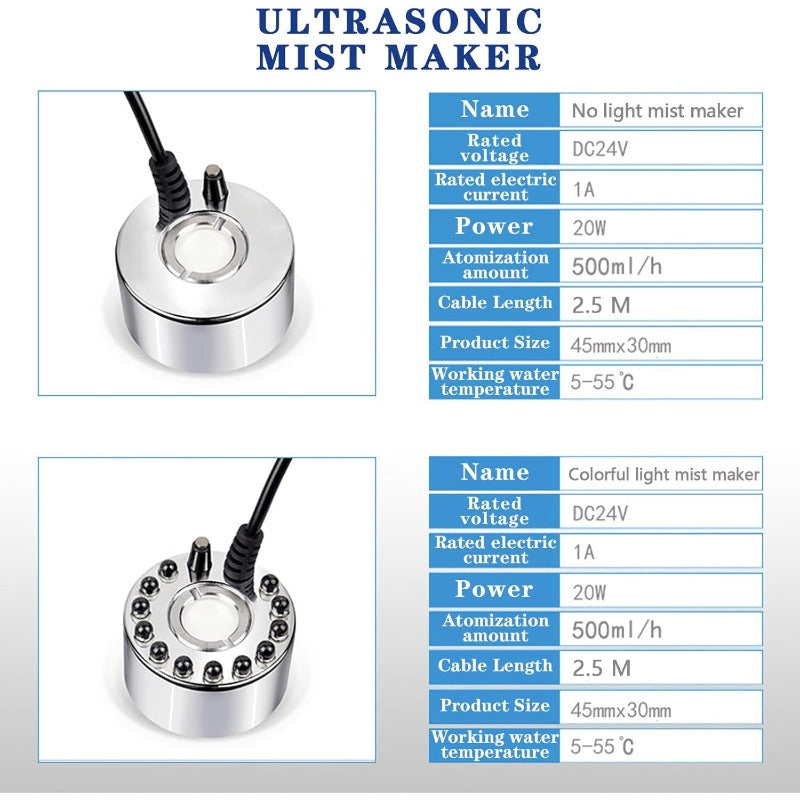 Ultrasonic Mist Maker – High Output Fogger for Fountains & Water Features