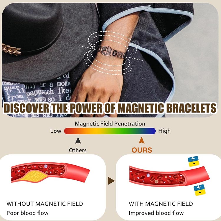 🔥New Year Sale 50% OFF🔥Magnetic Cross Bracelet
